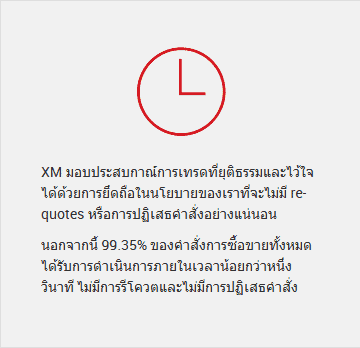 XM คือใคร