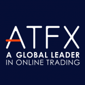 ATFX tradersfair