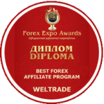 โปรแกรม Affiliate Forex ที่ดีที่สุดปี 2015